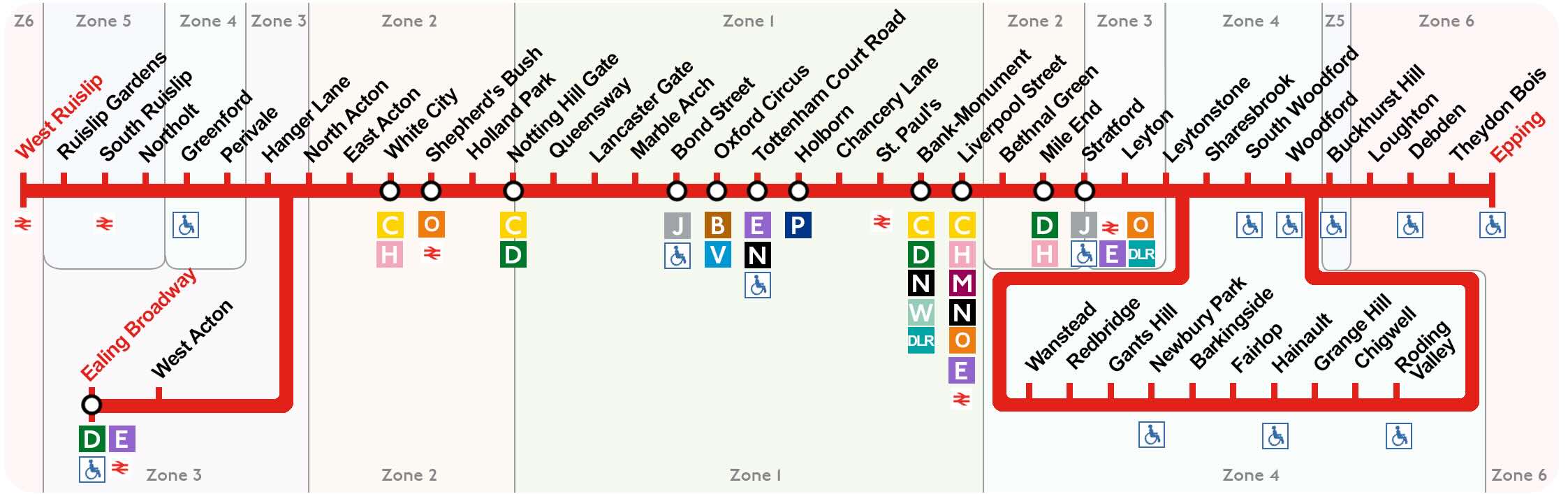 plan ligne Central metro londres