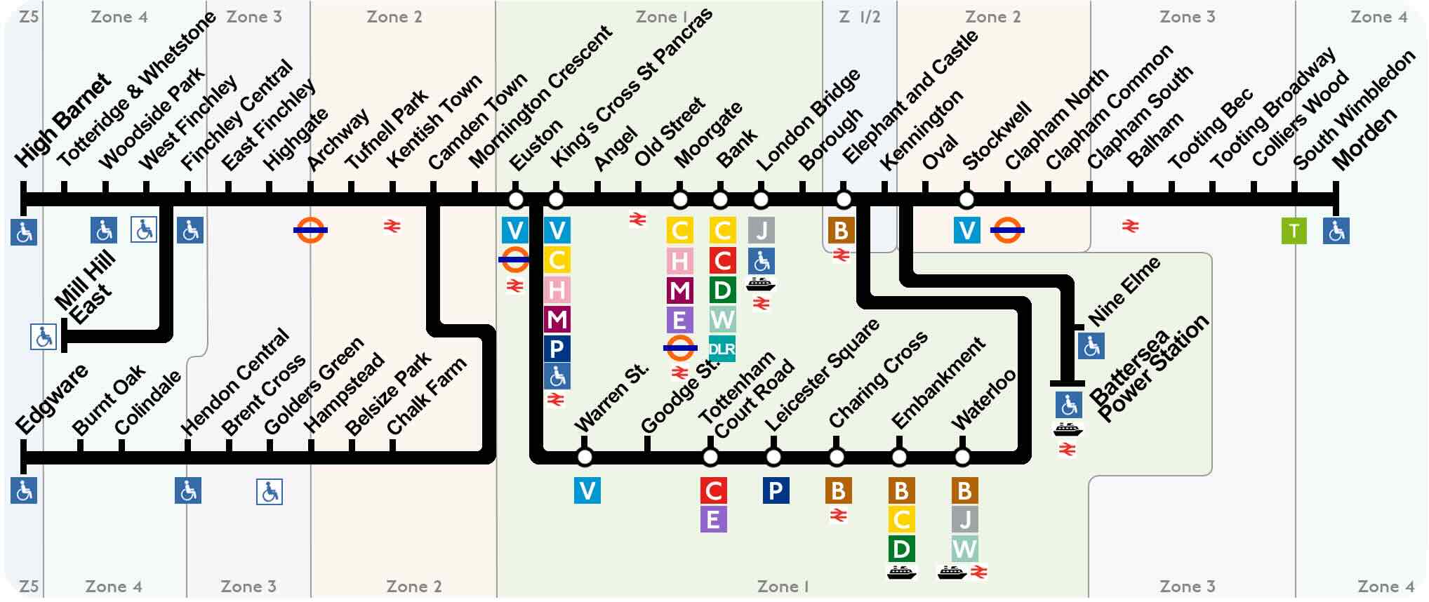plan ligne Northern  metro londres