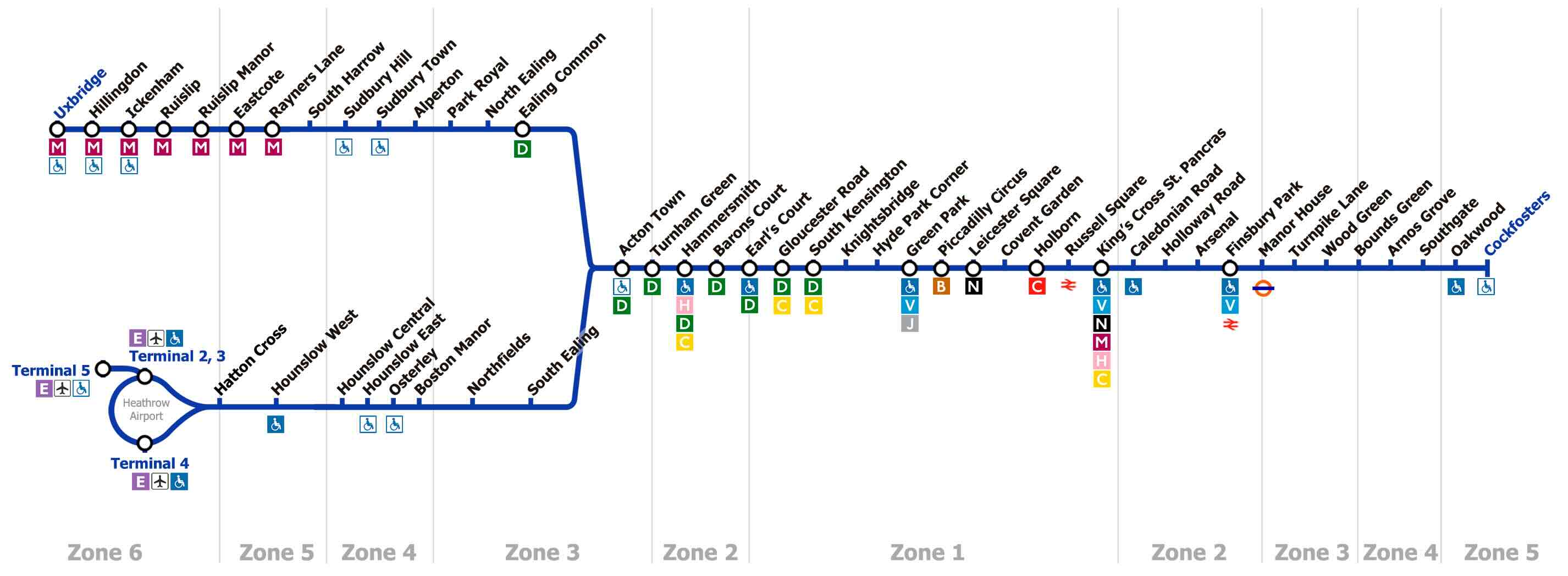 plan ligne Piccadilly metro londres