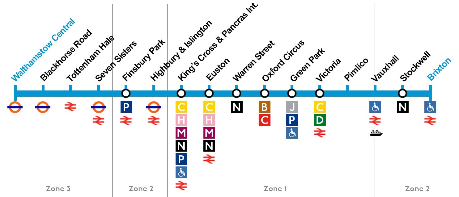 plan ligne Victoria  metro londres