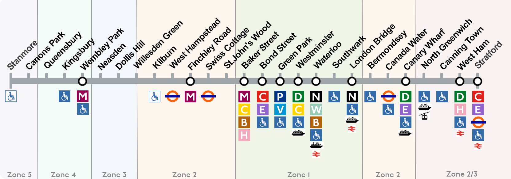plan ligne Jubilee metro londres